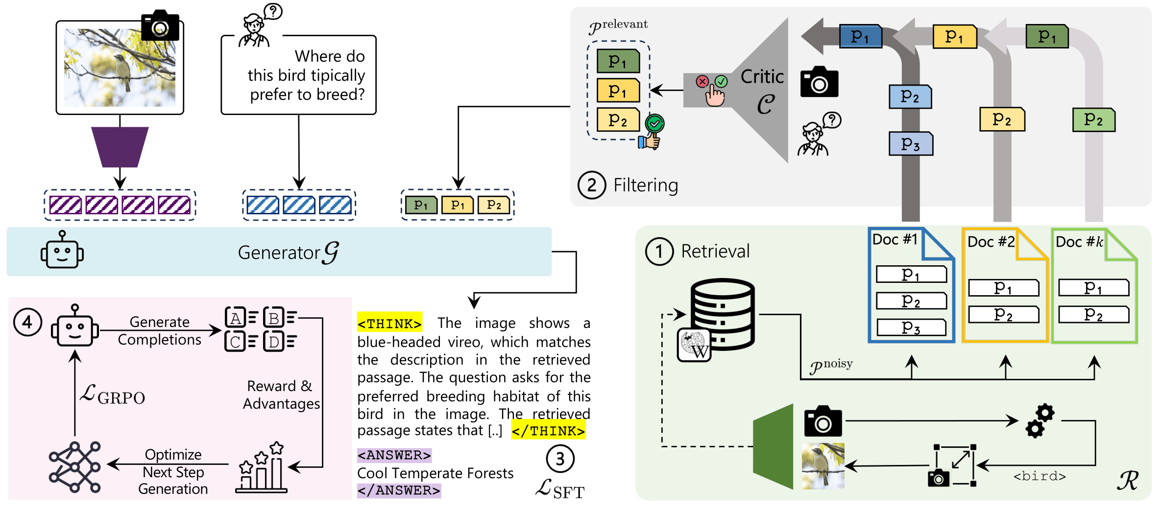 CVPR 2025