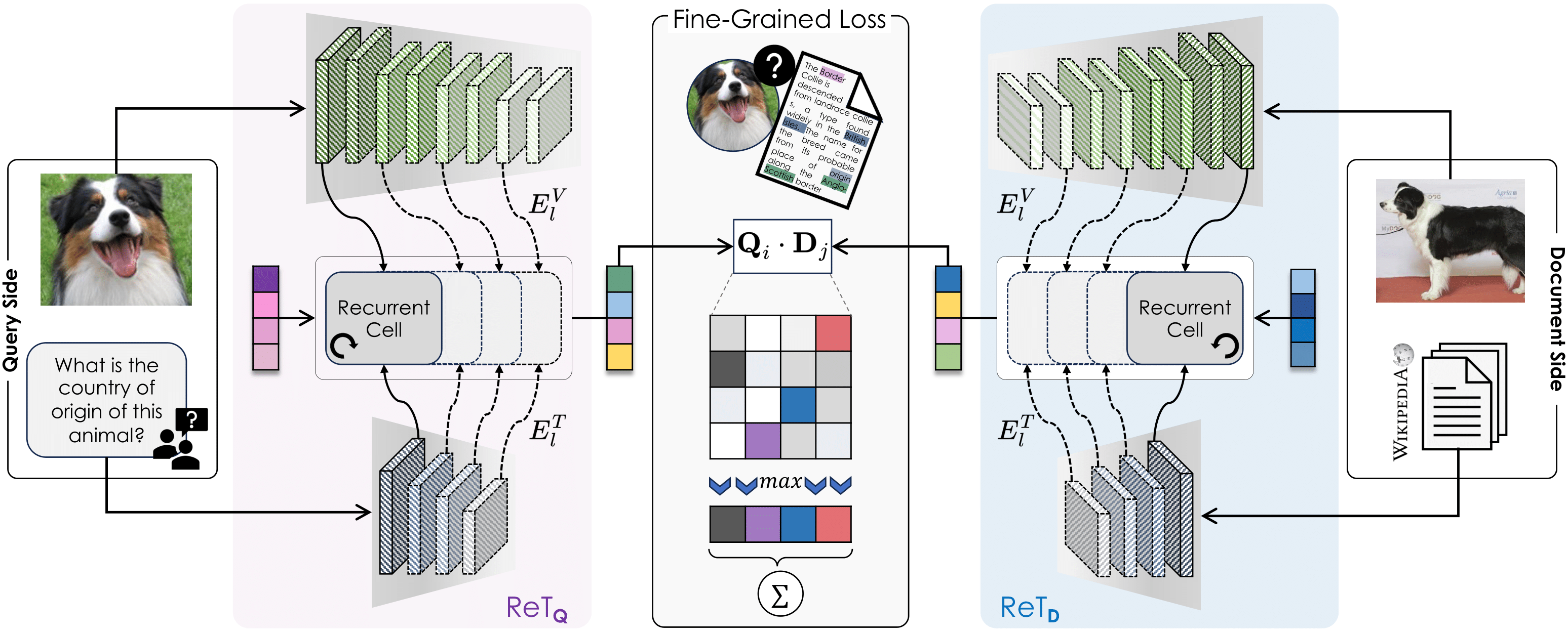 CVPR 2025