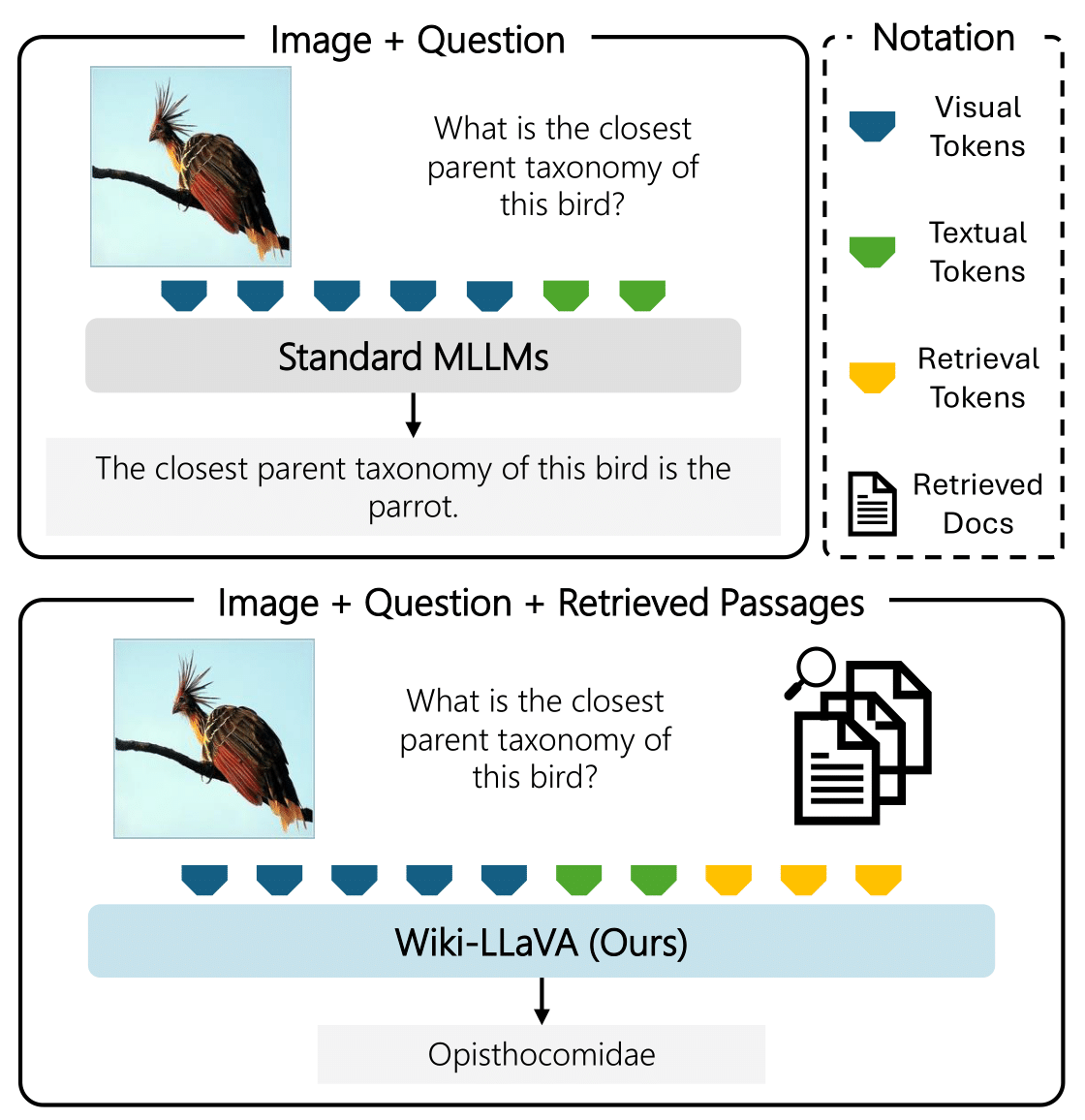 CVPR Workshop 2024